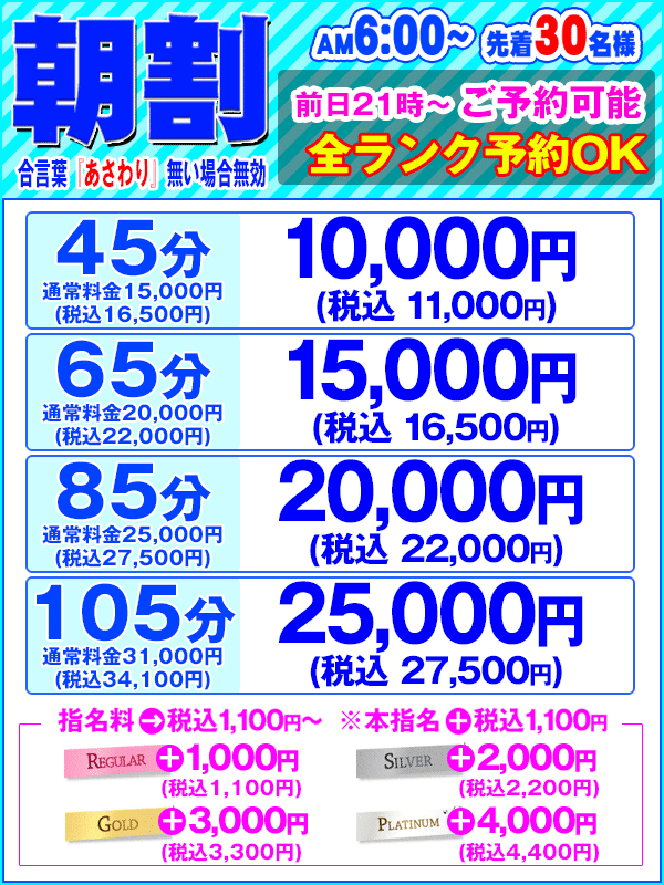 ビギナーズ トピックス