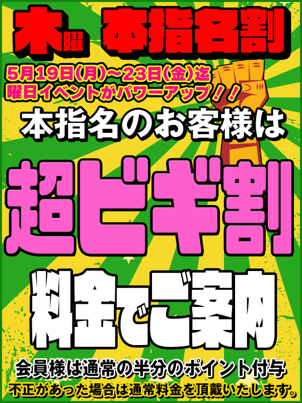 ビギナーズ トピックス